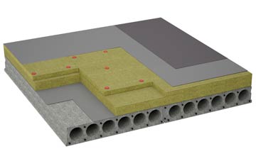 considerations of Ramscraigs flat roofing insulation